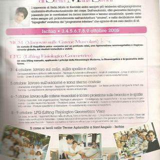 Italia les cadenas y geometria